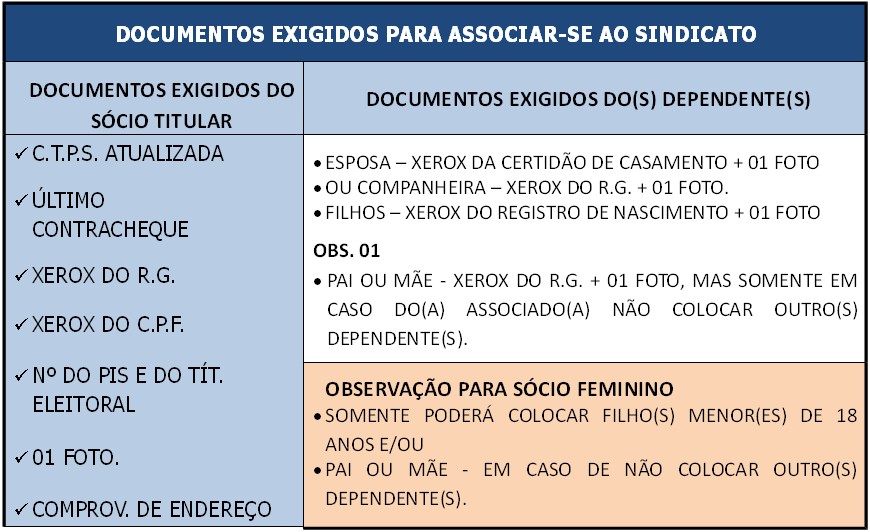 sindecali-se